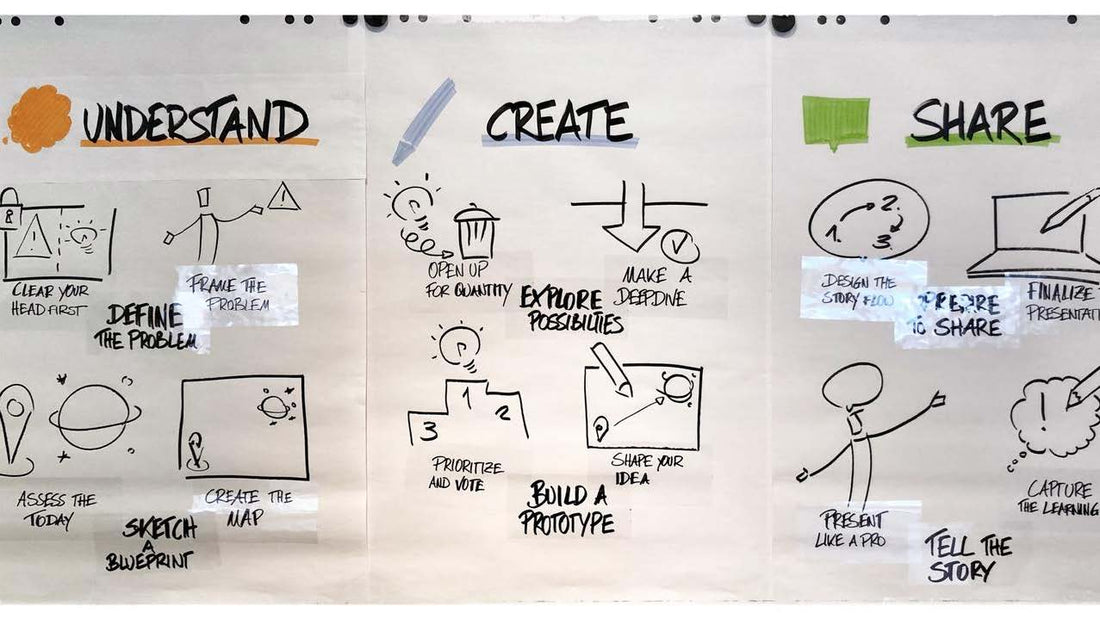 How to Tell a Better Story on Paper