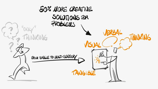 A surprisingly simple way to unlock your most difficult problem (in just 5 minutes!)