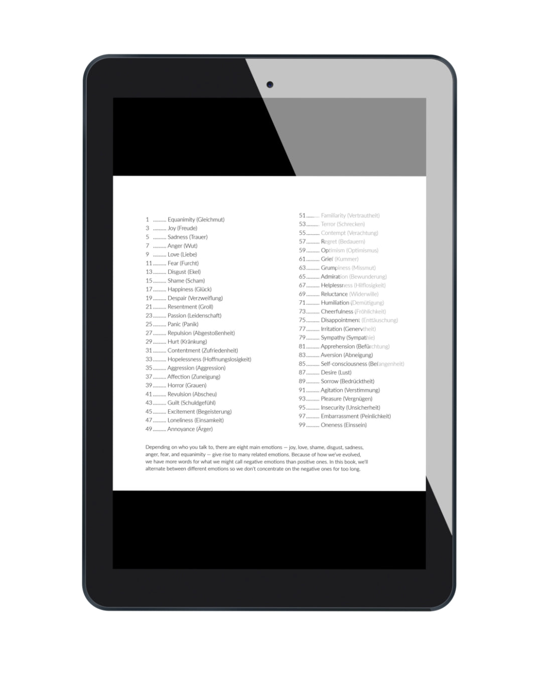 100 Emotional Drawings eBook