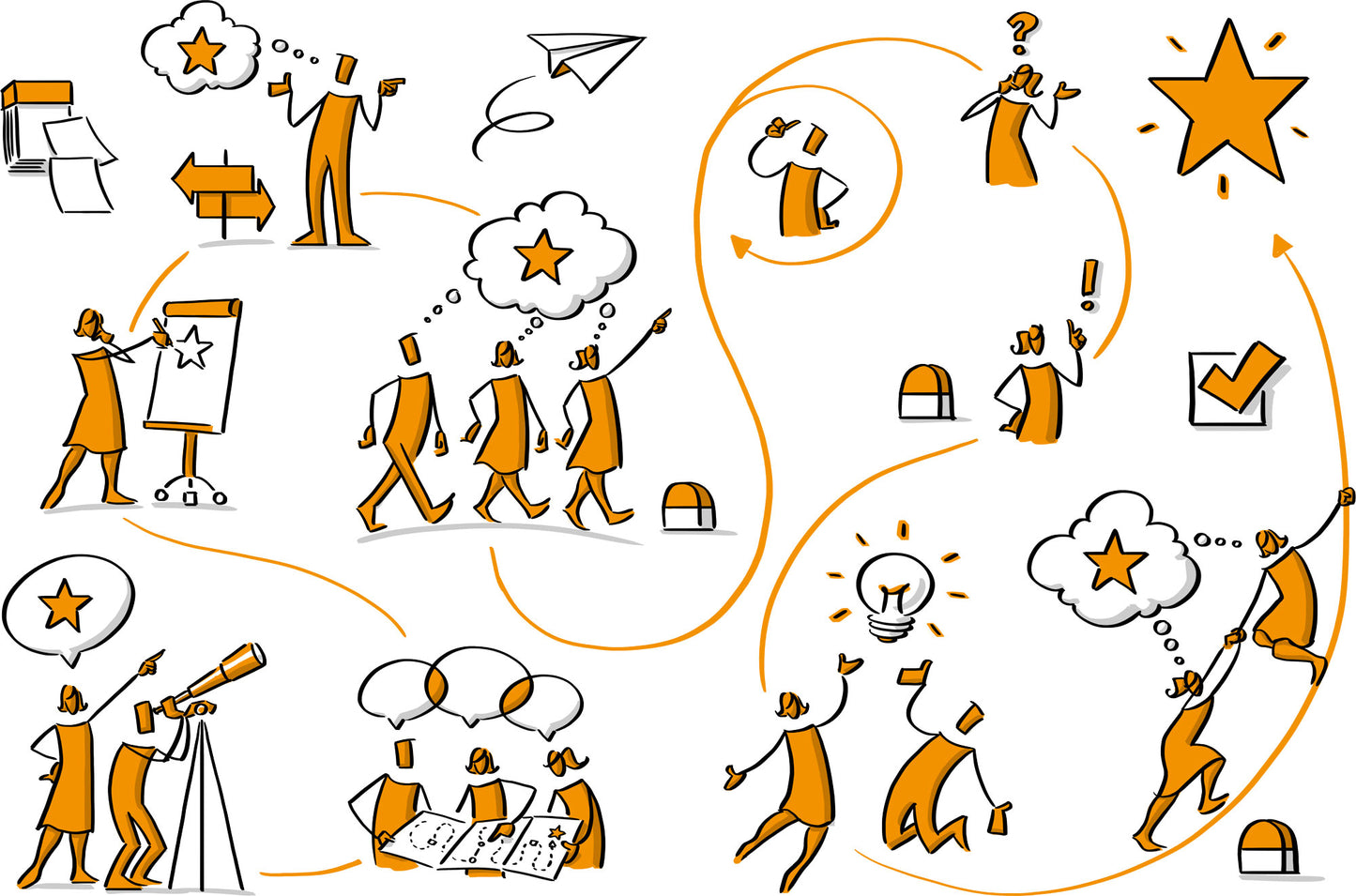 Onsite Workshop The Living Strategy
