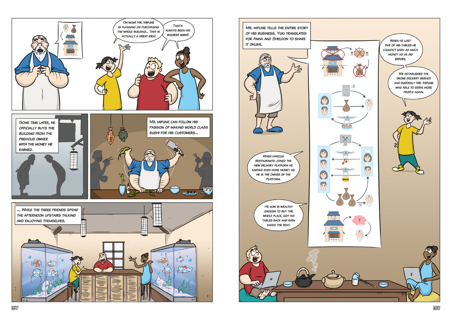 Biz4Kids - A Business Model Comic for Kids Paperback