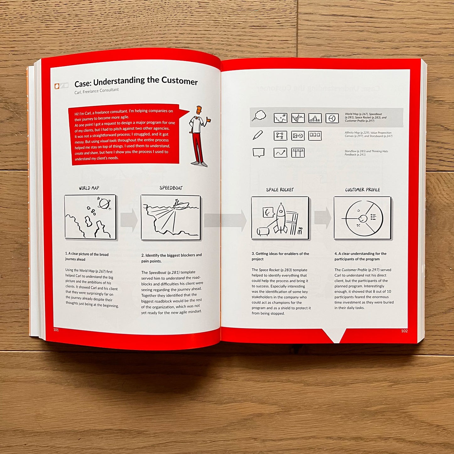 Creating Clarity - Signed Special Edition