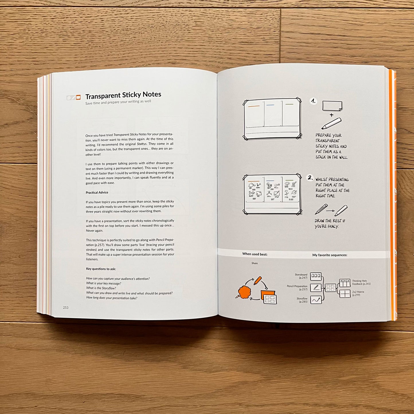 Creating Clarity - Signed Special Edition