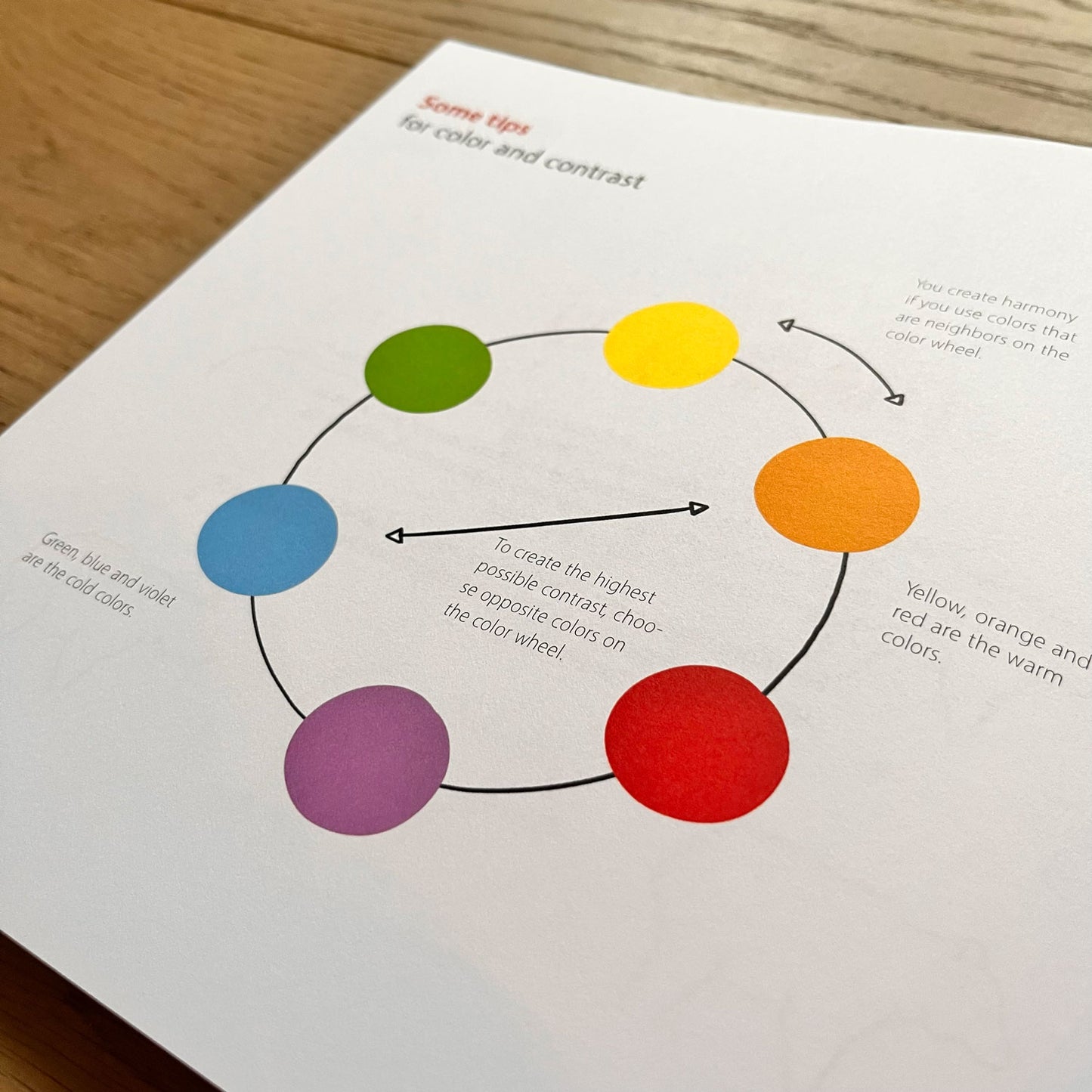 100 Daily Drawings Vol.2 Paperback