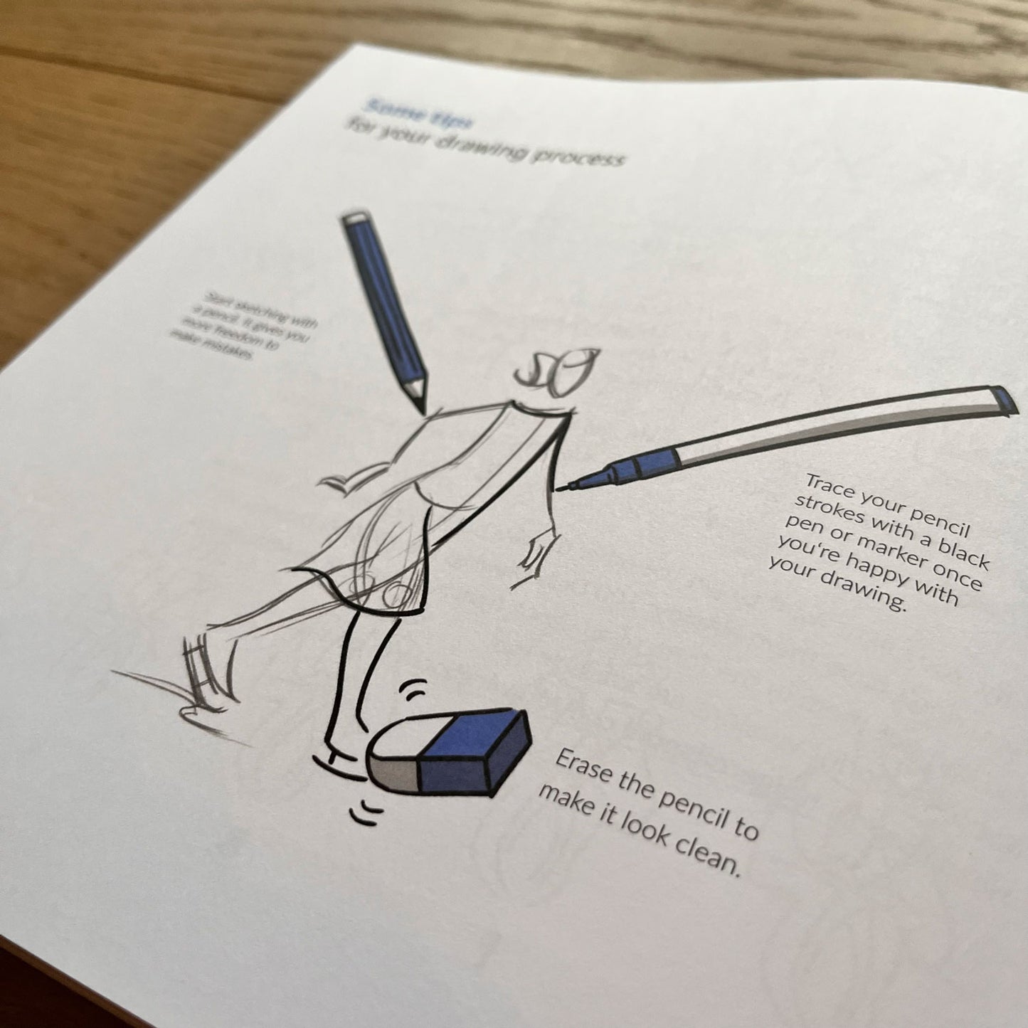 100 People Drawings Paperback