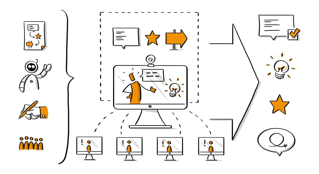 How to Present Like a Pro Online