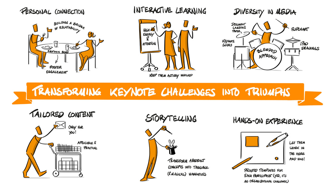 Transforming Keynote Challenges into Triumphs: My Journey of Engaging an Exhausted Audience