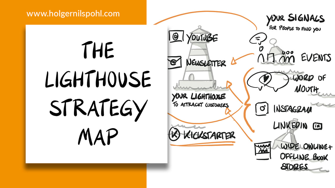 Navigating Your Creative Business: The Lighthouse Strategy for