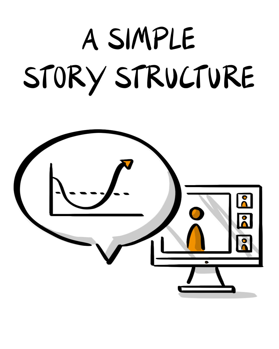 Online Training How To Present Like a Pro Online