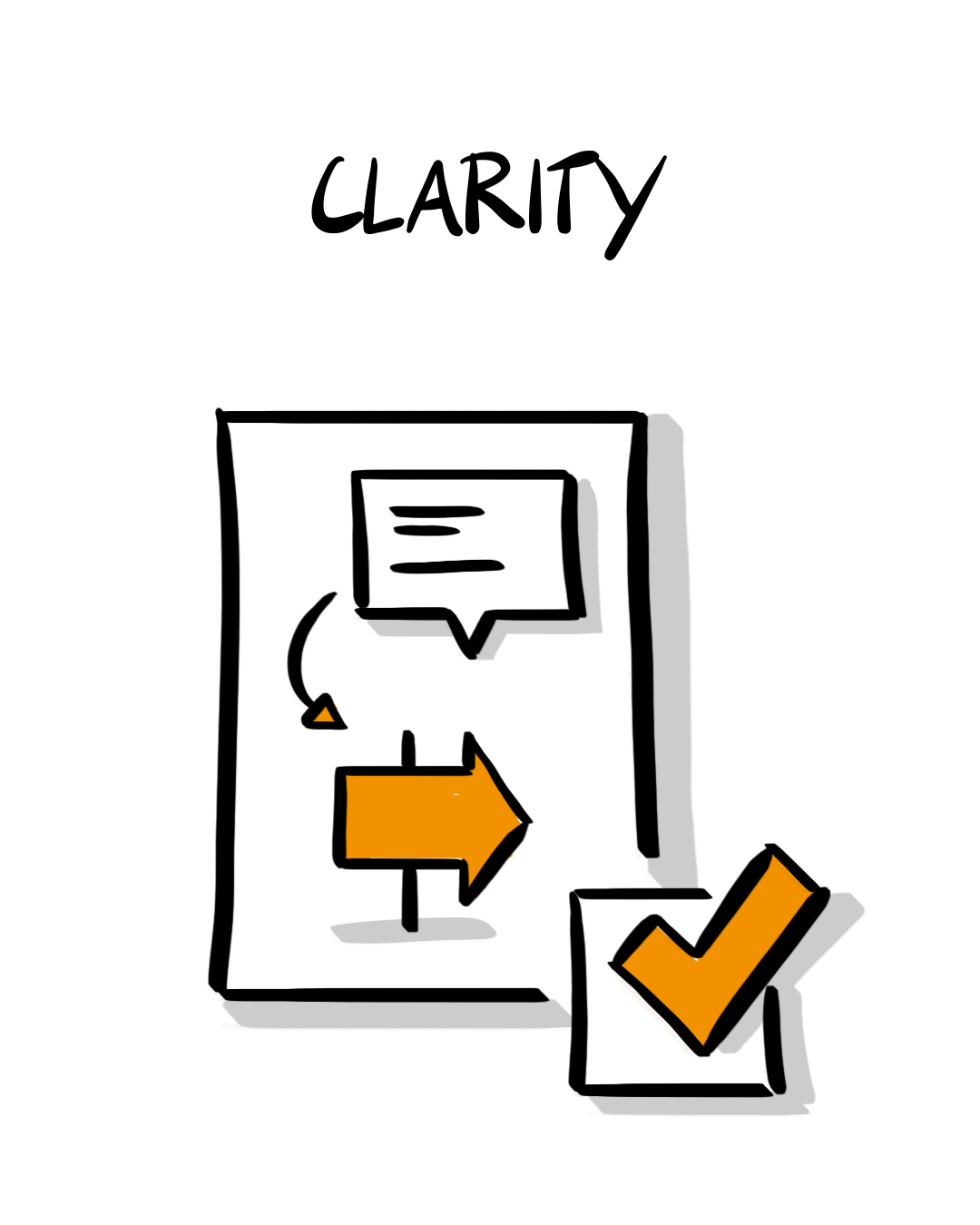 Online Training How To Present Like a Pro Online