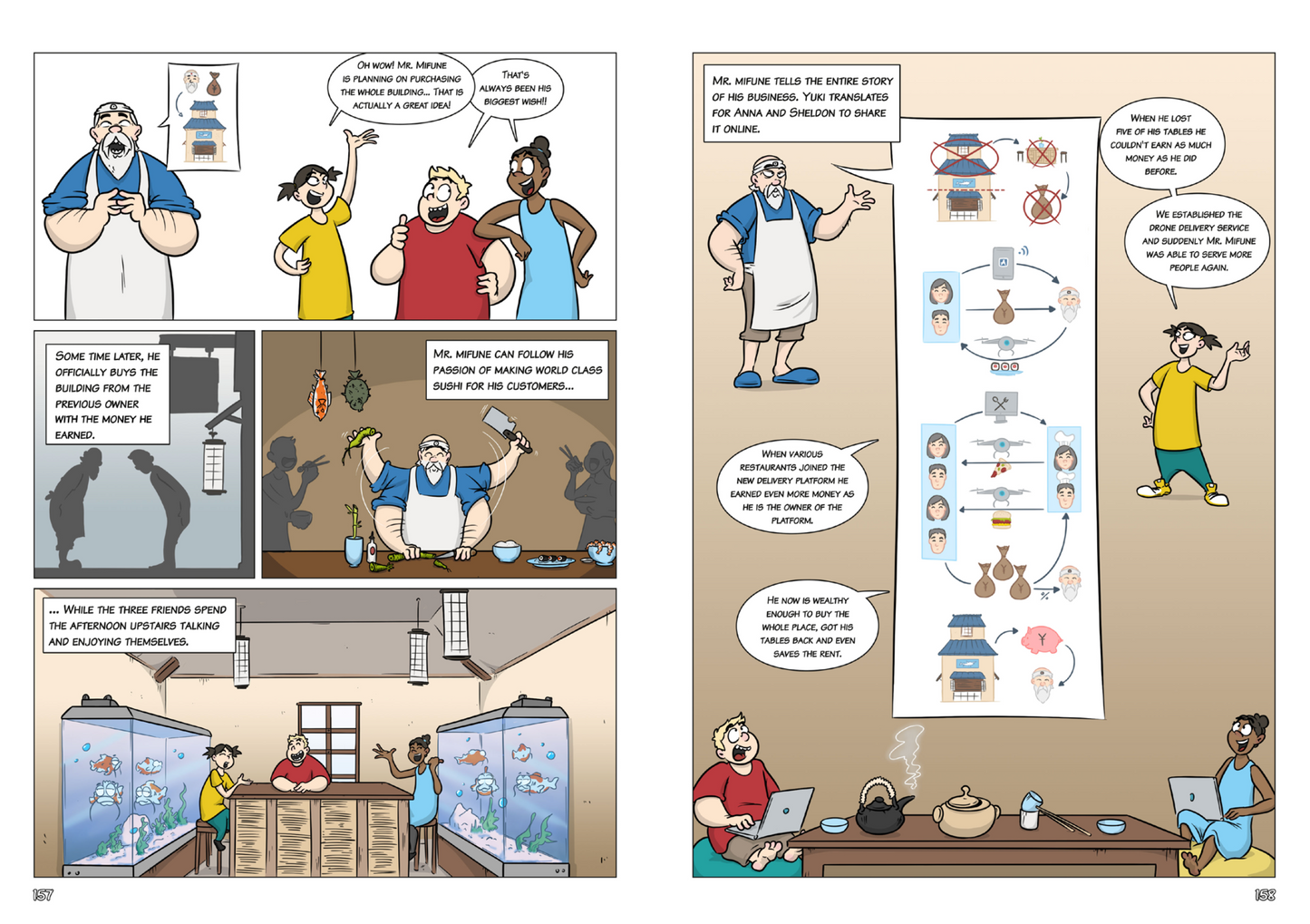 Biz4Kids - A Business Model Comic for Kids - ebook